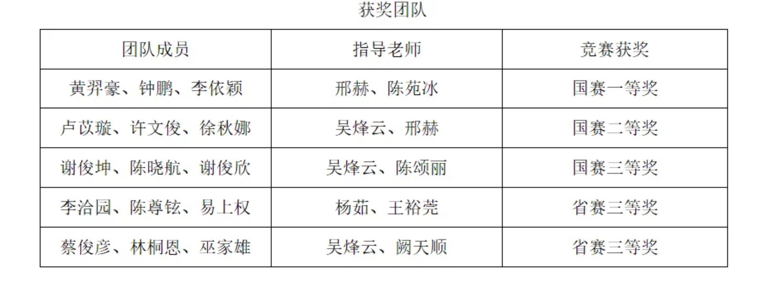 0bd09e792930eec6c10393f8caf7752.png